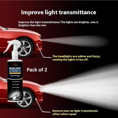 Automotive Headlight Restoration Spray – Buy 1 Get 1 + Protectant + Sponge + Microfiber Towel Free