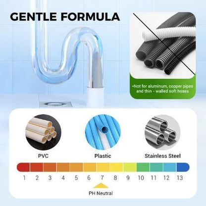 Pipe Drainage Cleaning Powder - 🔥 Buy 1 Get 1 Free 🔥 - 100gm