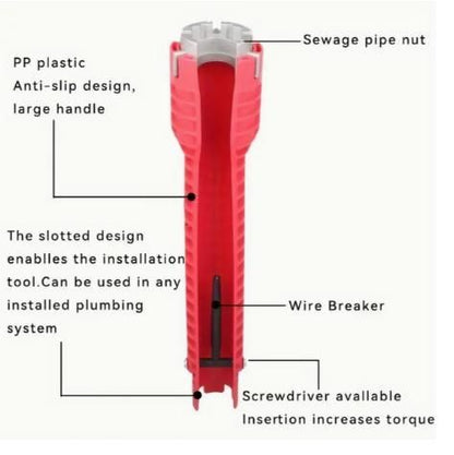 Sink Faucet Wrench Set