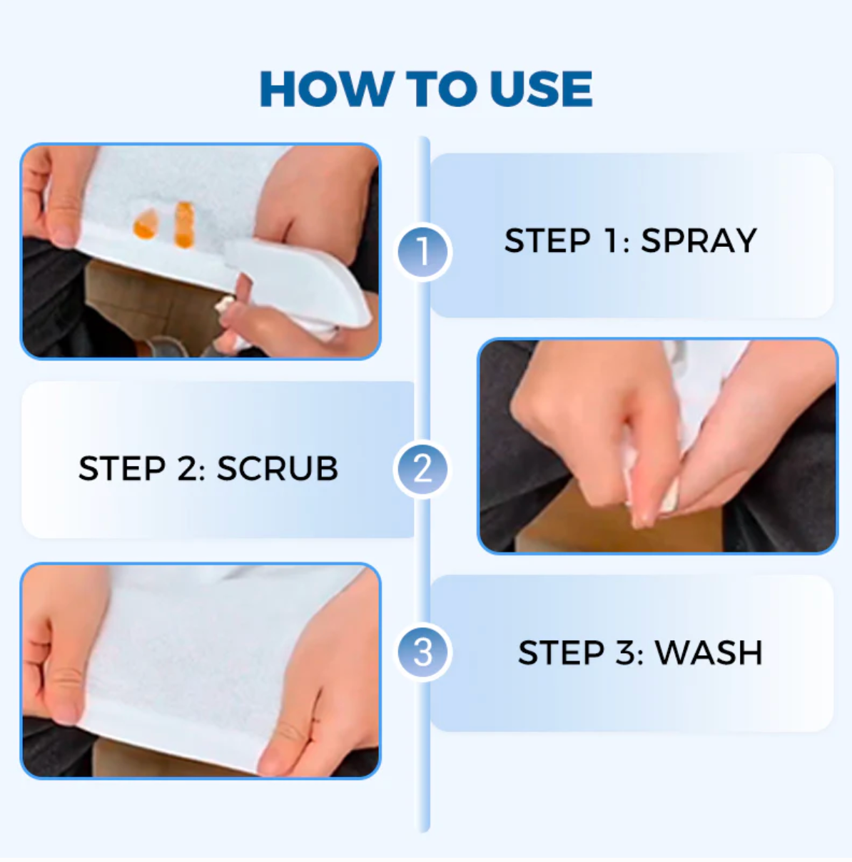 Powerful Stain Remover Spray - 🔥 Buy 1 Get 1 Free 🔥 - 200ml