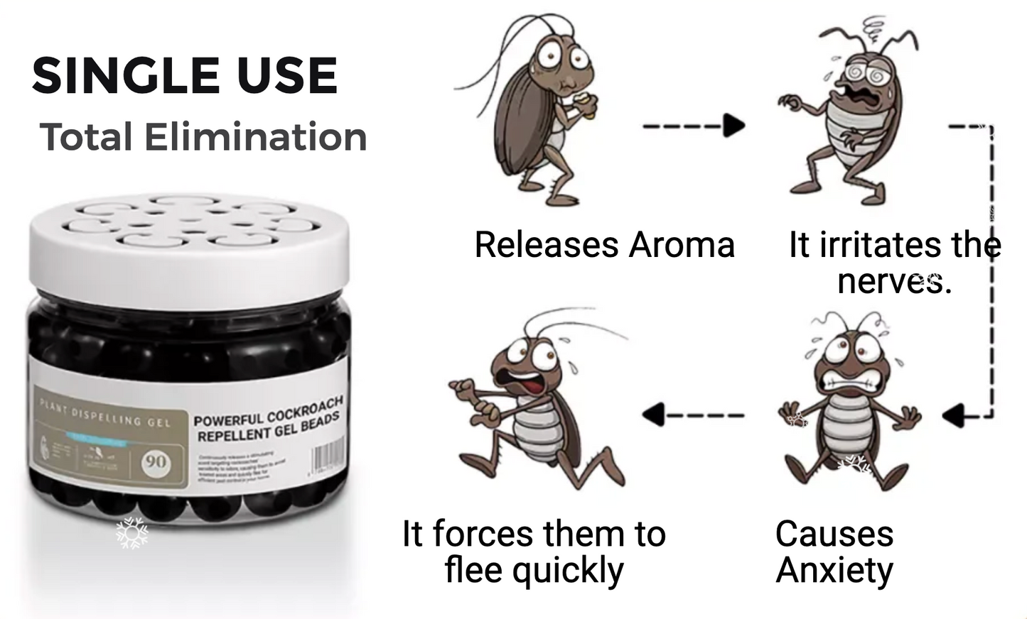 Powerful Cockroach Repellent Gel Beads 🔥 Buy 1 Get 1 Free 🔥