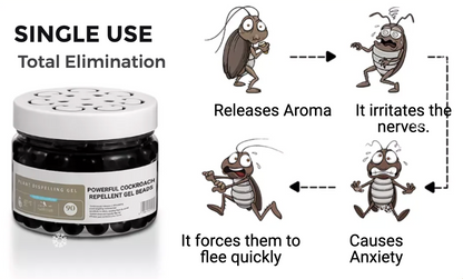Powerful Cockroach Repellent Gel Beads 🔥 Buy 1 Get 1 Free 🔥