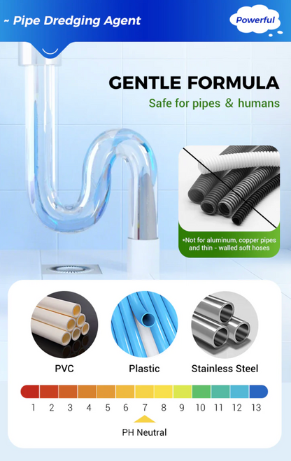 Powerful Sink & Drain Cleaner - 🔥 1 Pack - 260gm 🔥